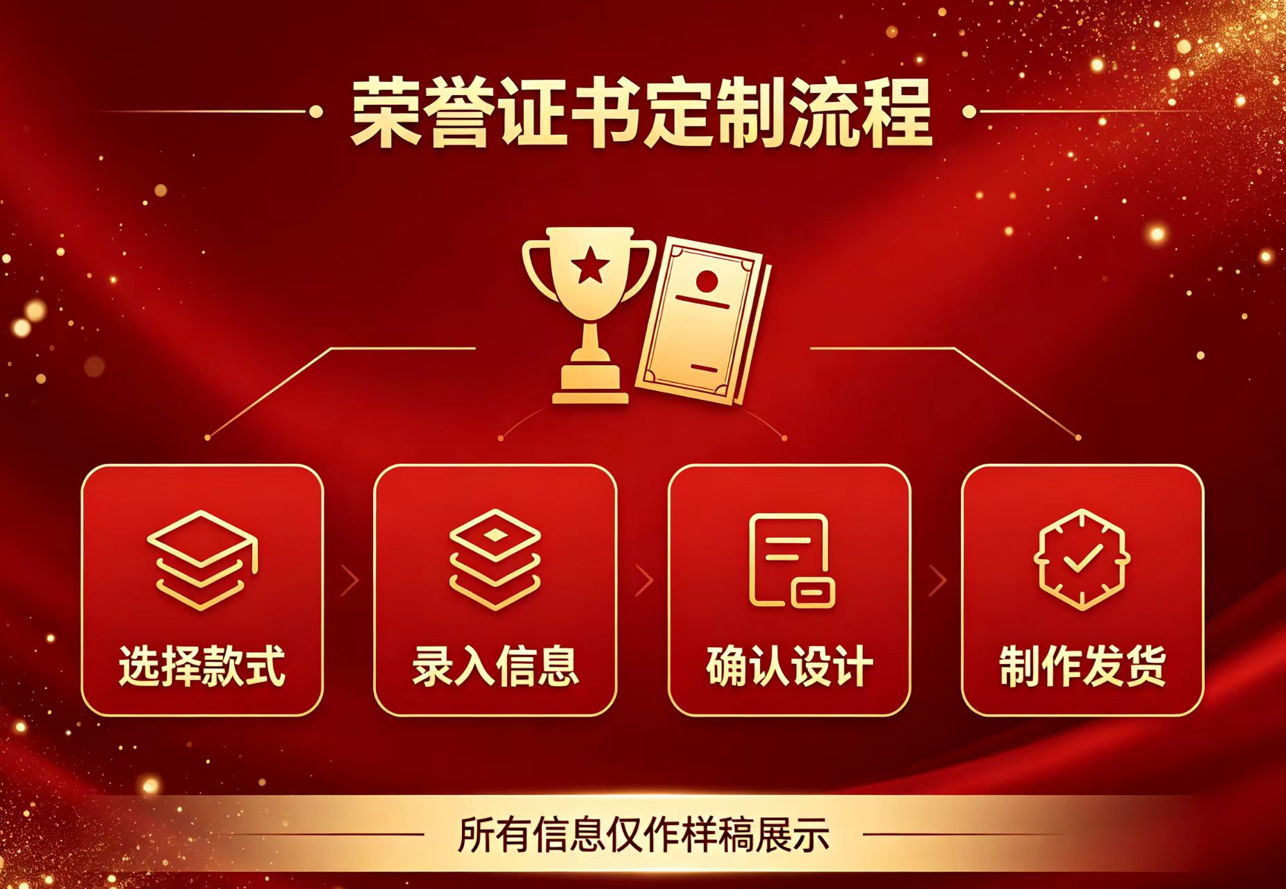 证书专业仿真:人工比对 vs 智能核验,谁更胜一筹?